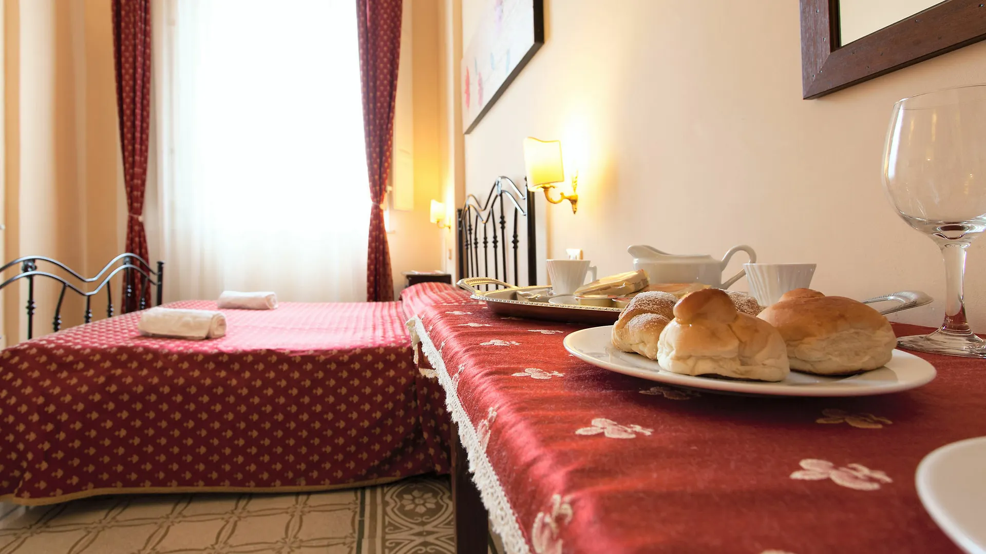 Appartamento A Casa Di Anna Palermo Italia